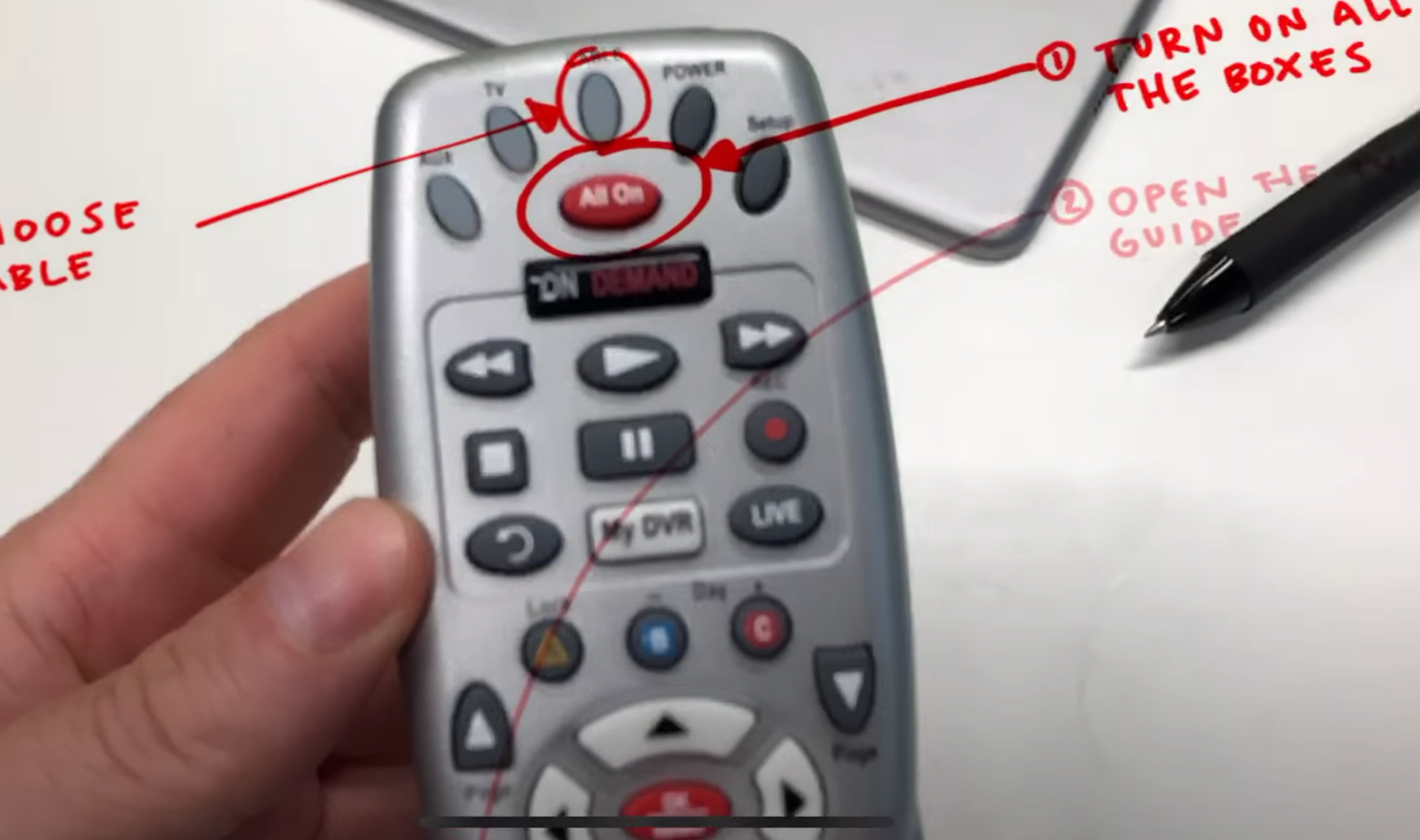 Cover Image for Remote control instructions in AR